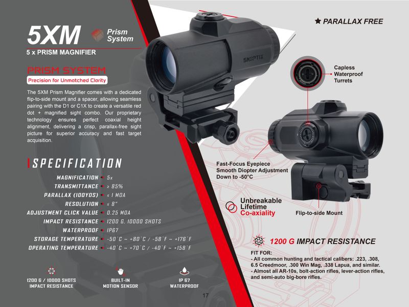 5XM Mill Pro Magnifier X3. Skoptix